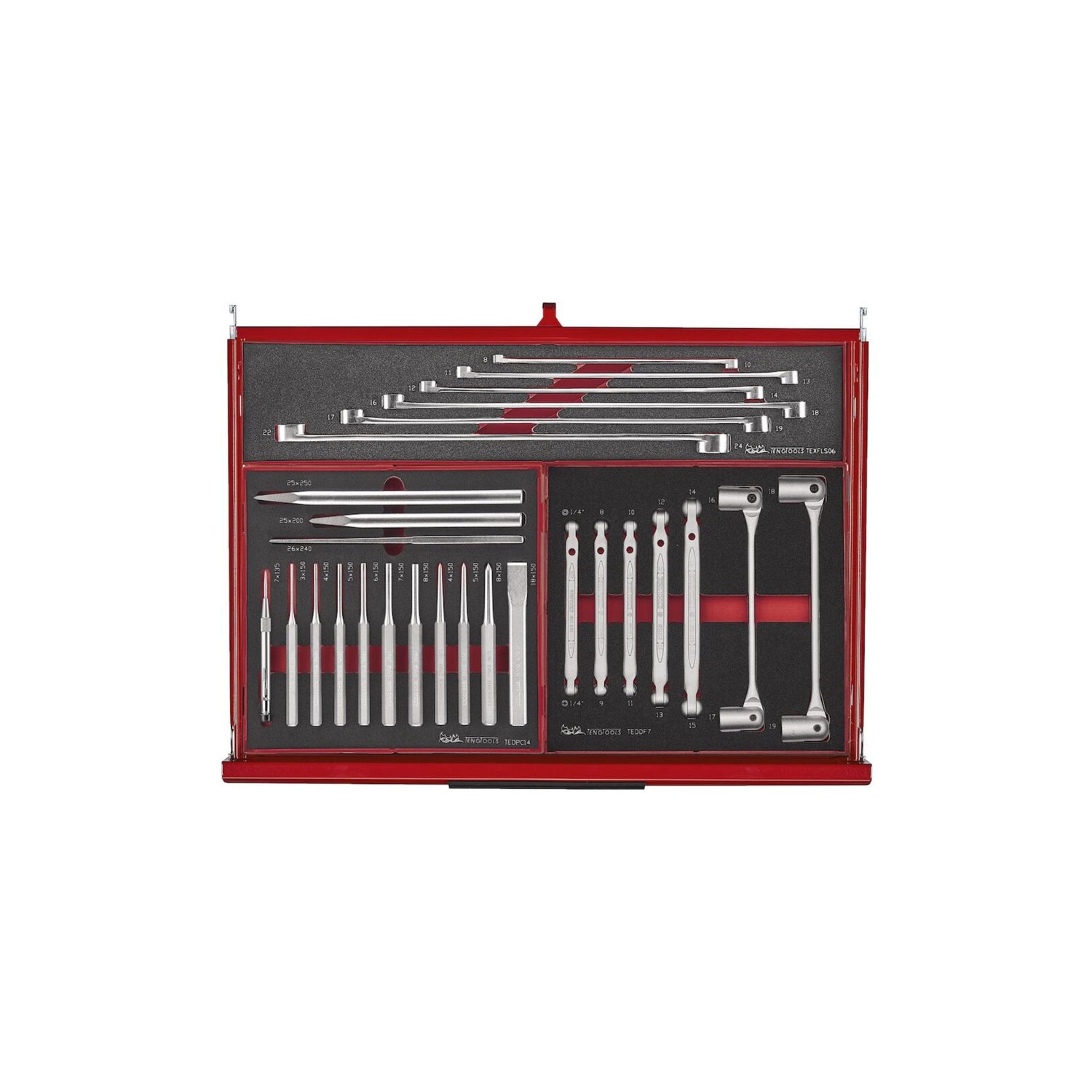 53" PRO35™ Monster stablet verktøysett FOAM 1133 deler rød TKS53R1133F