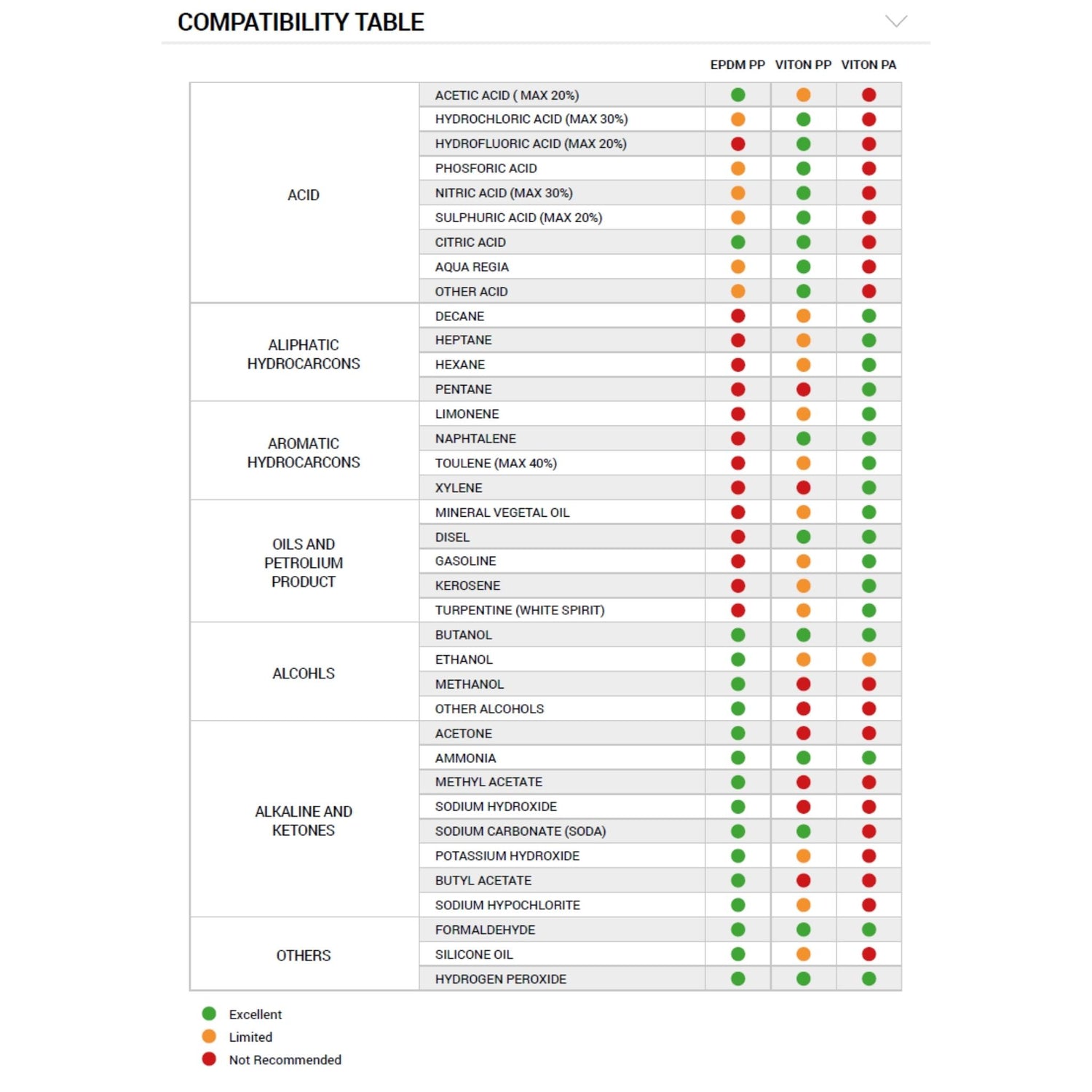 Pumpekanne 6 ltr alkalisk